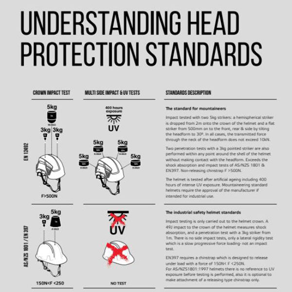 PINNACLE VIKO image 4