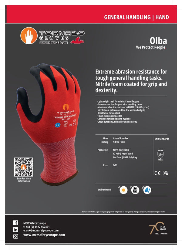 Olba